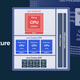 Illustration for article titled Snapdragon 888: A Rundown of Qualcomms Next Big Mobile Chip